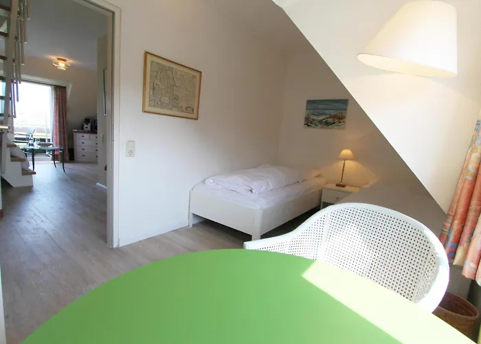 Risgap 3 B, App 18 *